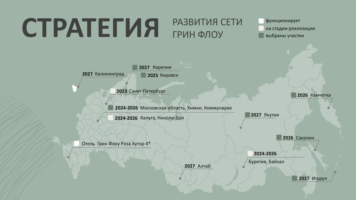 Реализация инвестиционного проекта по строительству хилинг-отеля идёт на Камчатке